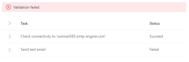 microsoft 365 exchange mail flow rules validation failed